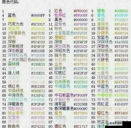 球球大作战名字怎么变长，名字变长方法介绍及其资源管理艺术