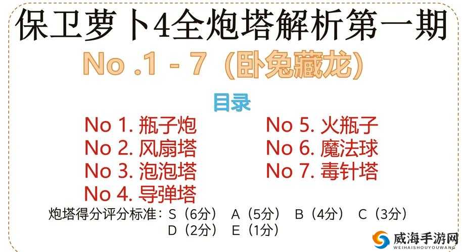 保卫萝卜3拳套炮塔怎么样，拳套炮塔测试分析在资源管理中的重要性及策略