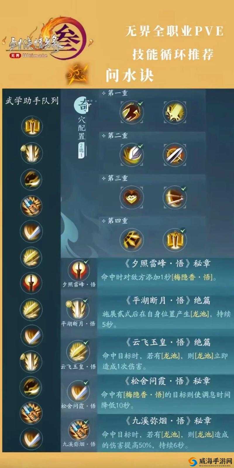 剑侠情缘手游护主技能大全 同伴技能效果一览