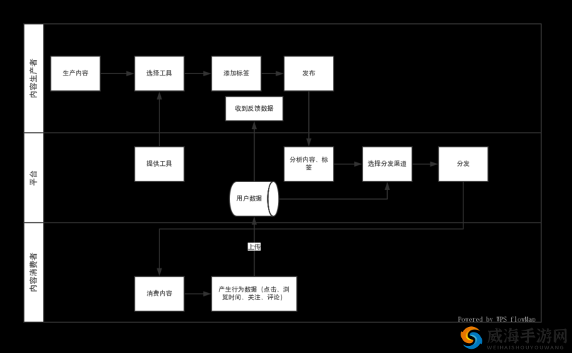全民机械礼包兑换全攻略，底层逻辑与操作映射深度解析