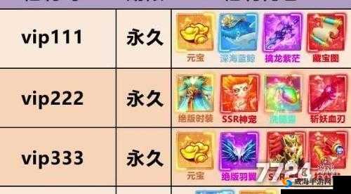 挂机西游礼包怎么领取，领取地址兑换方法详解在资源管理中的重要性及高效利用策略
