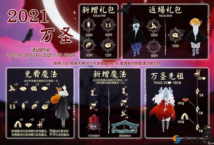 崩坏3万圣节活动徽章换什么好 万圣节徽章兑换介绍
