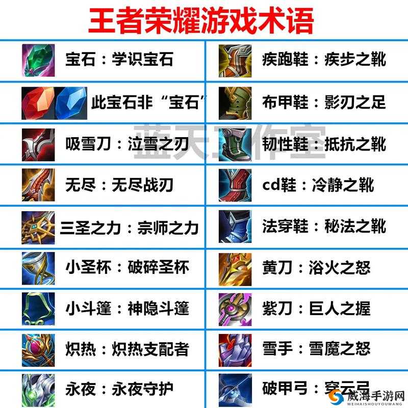 王者荣耀术语大全，王者荣耀游戏术语及意思介绍