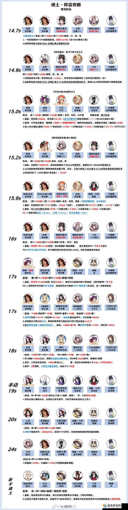 阴阳师悬赏封印童女在哪打 童女刷新地点攻略