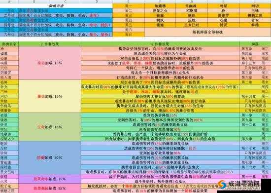 阴阳师悬赏封印鬼使黑在哪打 鬼使黑刷新地点攻略
