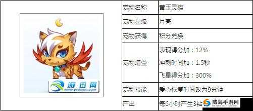 天天酷跑圣麒麟和太空漫步哪个好？高分坐骑对比深度解析