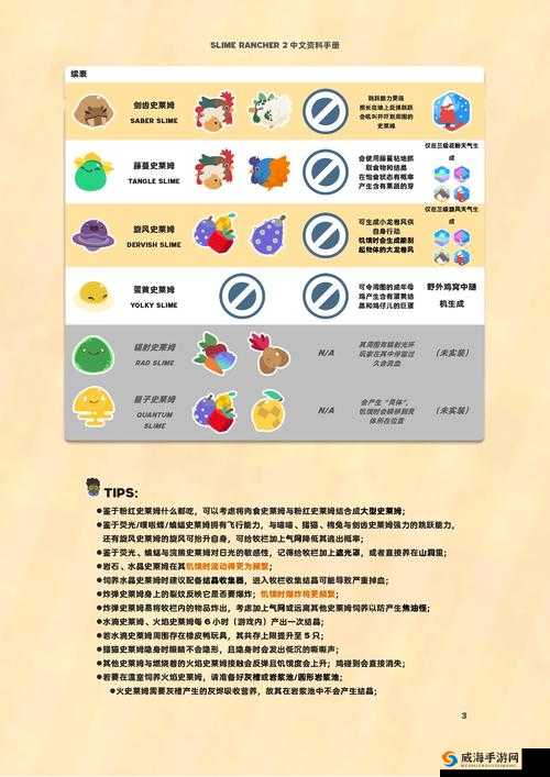 火炬之光移动版绿史莱姆怎么样？技能属性图鉴及玩法革命预测