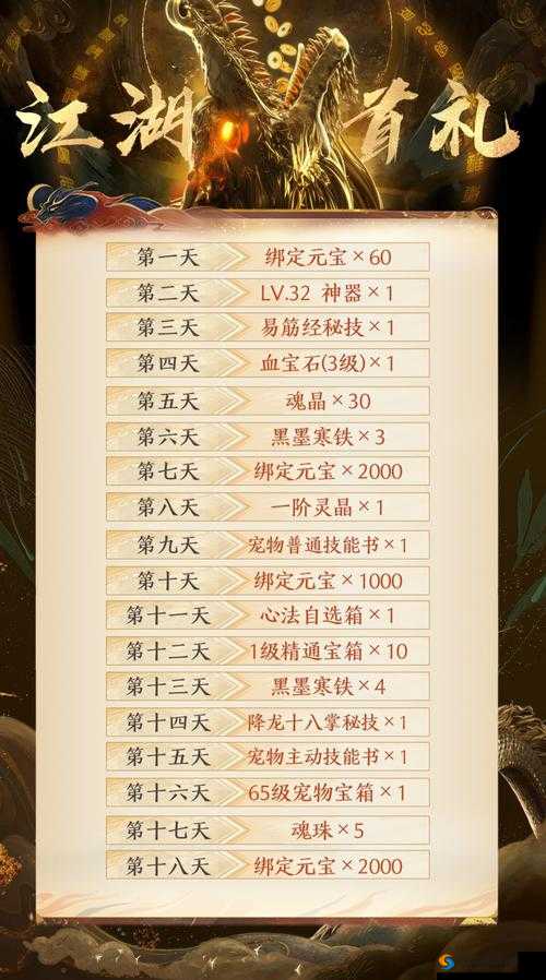 天龙八部2手游二测时间及相关信息详解