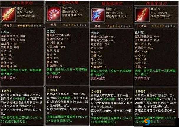 天龙八部手游神器怎么强化 神器强化攻略介绍
