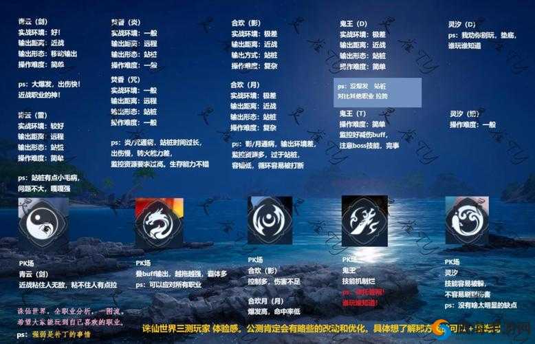 诛仙手游大乘至神称号获取攻略，深度解析与实战指南