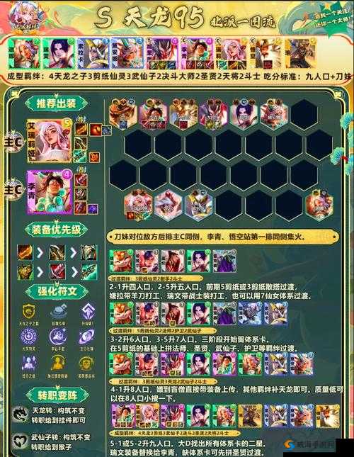 剑侠情缘手游如何搭配强势阵容,最强阵容推荐在资源管理中的重要性及策略