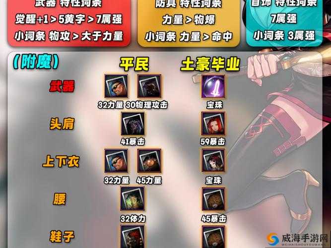剑侠情缘手游学生党武器选择推荐，学生党武器攻略