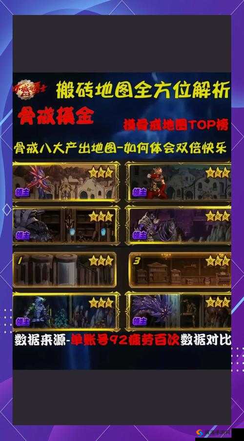DNF手游异界掉落介绍，解锁异界宝藏的奥秘