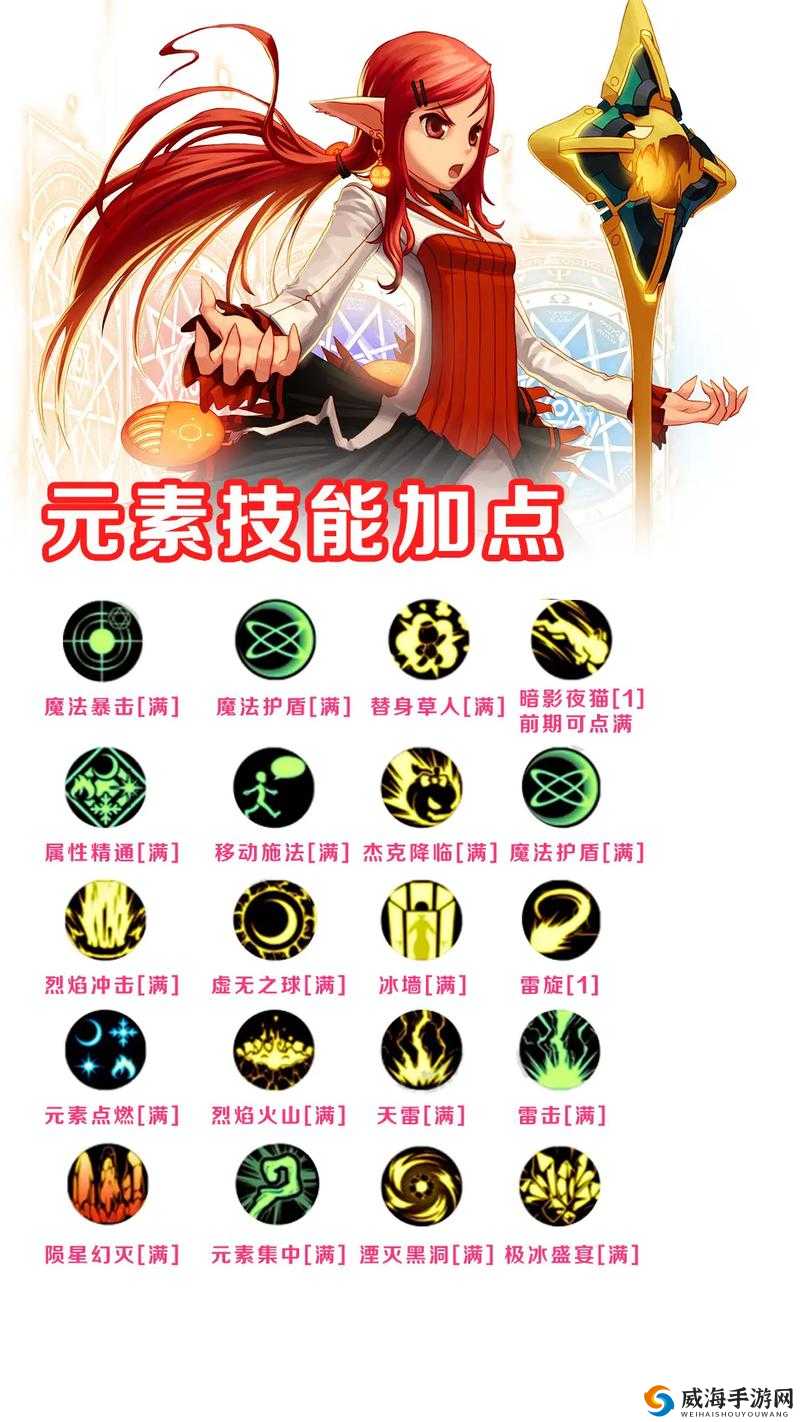 DNF手游元素爆破师加点策略与资源管理