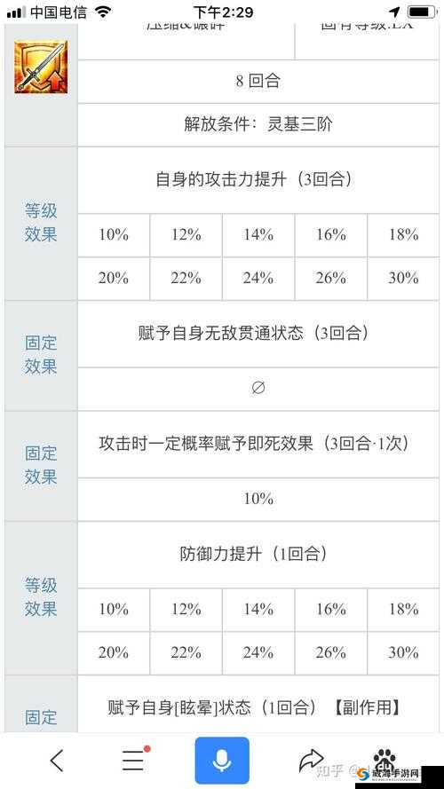 FGO红卡队深度解析与未来玩法革命预测