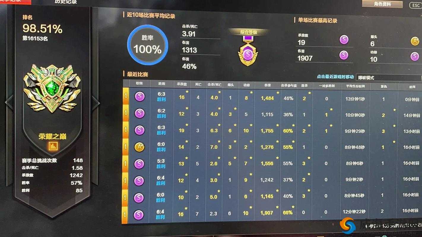 CF手游晋级赛制胜秘籍，解锁高胜率玩法