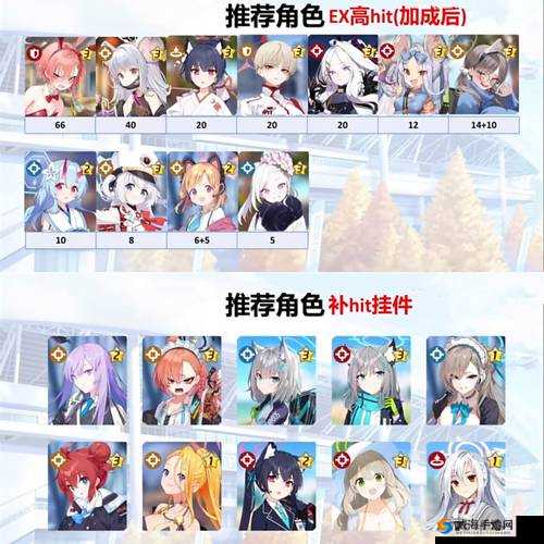 崩坏3碧蓝之阵怎么打？碧蓝之阵关卡通关技巧