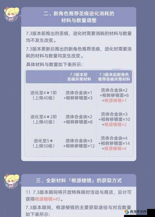崩坏3保底机制是什么?崩坏3保底机制介绍