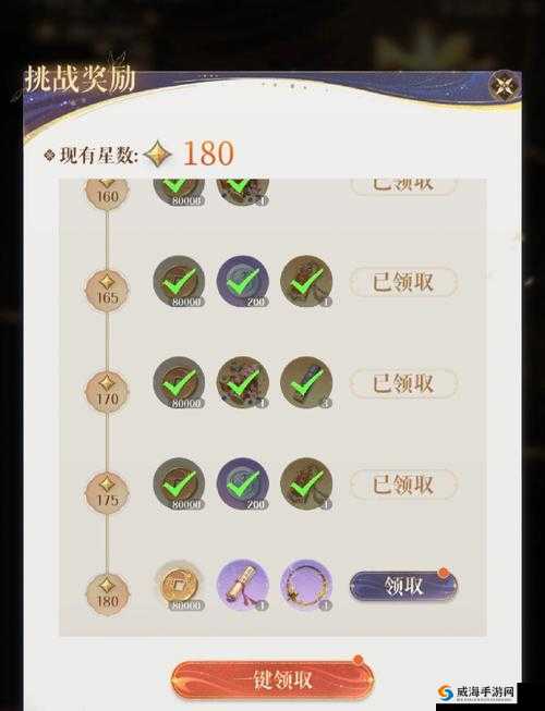 王者荣耀朝歌遗迹大师难度通关秘籍，解锁三星荣耀