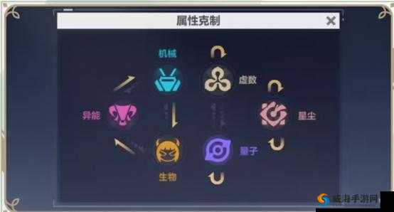 崩坏3崩坏结晶有什么用？崩坏结晶属性介绍及演变史专题