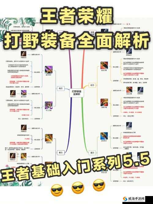 王者荣耀打野刀怎么选择？打野刀选择攻略详解