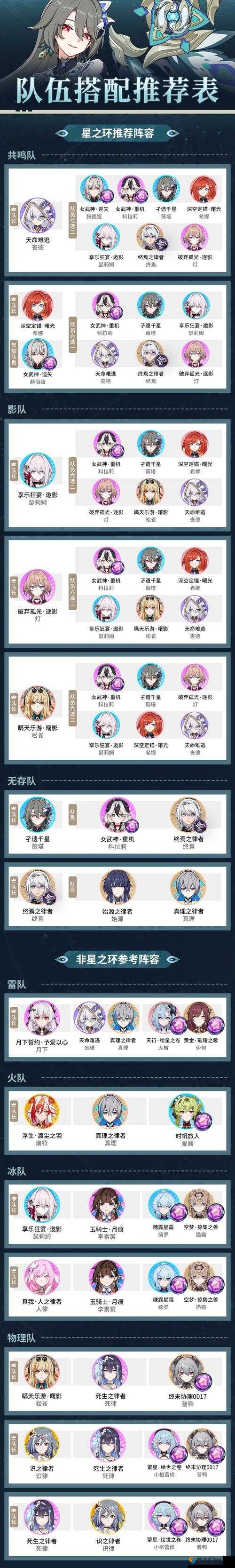 崩坏3普通2-32详细打法及新人通关指导