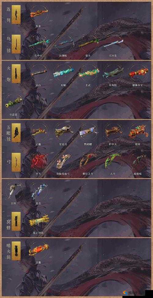 烽火戏诸侯手游，智囊团补给战神技能属性全攻略