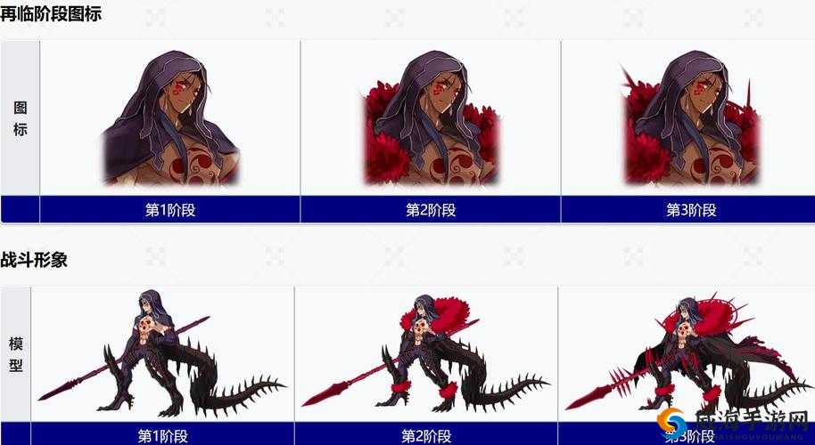 FGO库丘林好不好？FGO库丘林技能宝具详解
