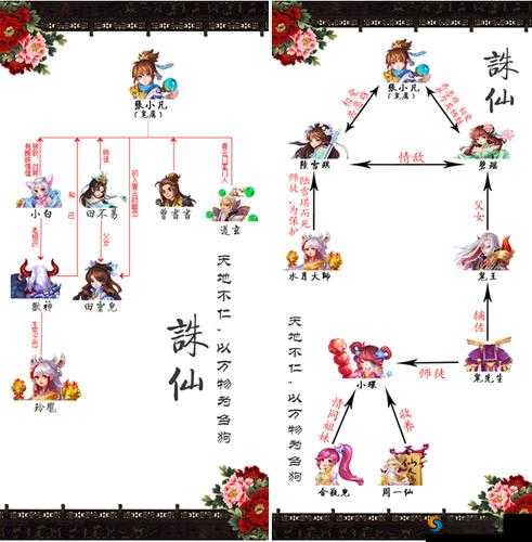 诛仙手游解除师徒关系详解