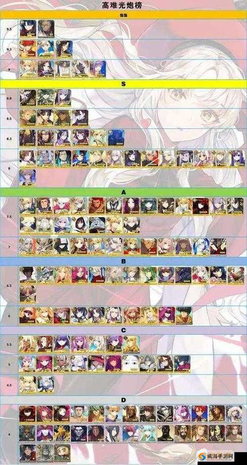 FGO国服四星英灵十选一，哪个才是你的菜？