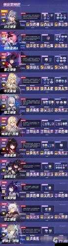 崩坏3强袭武器怎么选择 女武神强袭装备推荐介绍