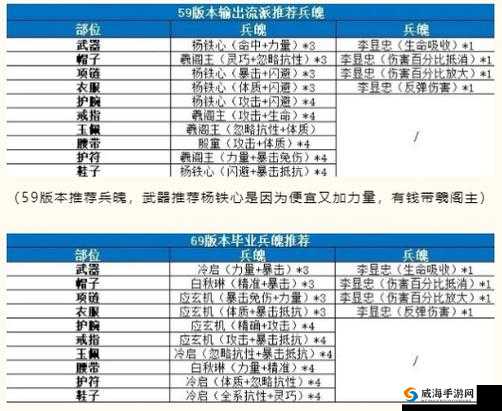 剑侠世界手游武当选什么秘籍？武当秘籍推荐及未来玩法革命预测