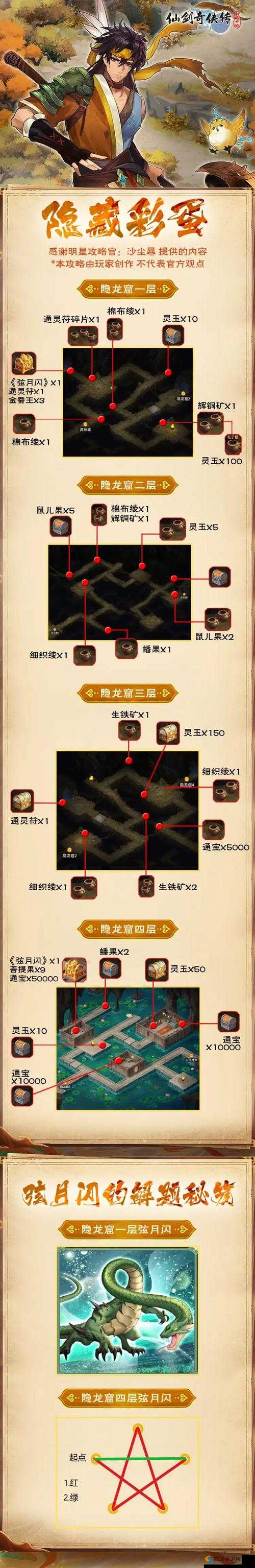 剑侠世界手游隐藏关卡怎么找？隐藏关卡触发方法演变史专题
