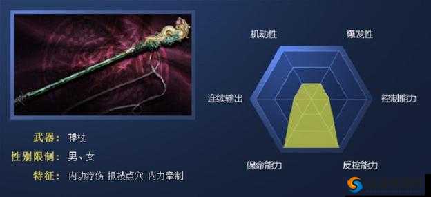 剑侠世界手游峨眉天赋协同使用与演变史专题