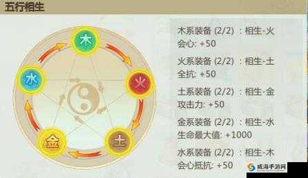 剑侠世界手游天罗地网秘籍怎么得 获取途径解析