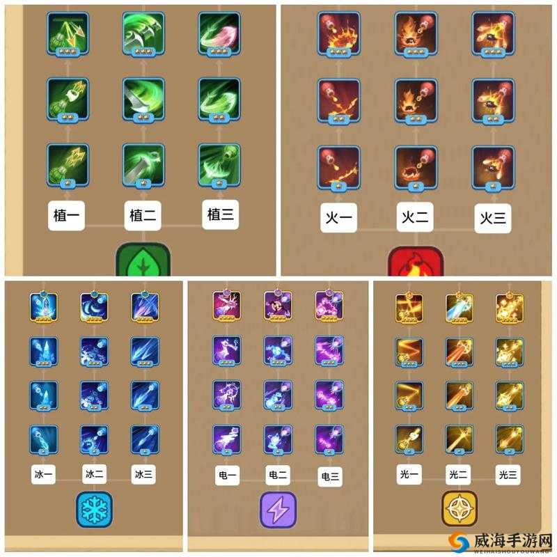 贪吃蛇大作战新手升级指南,入门技巧指导