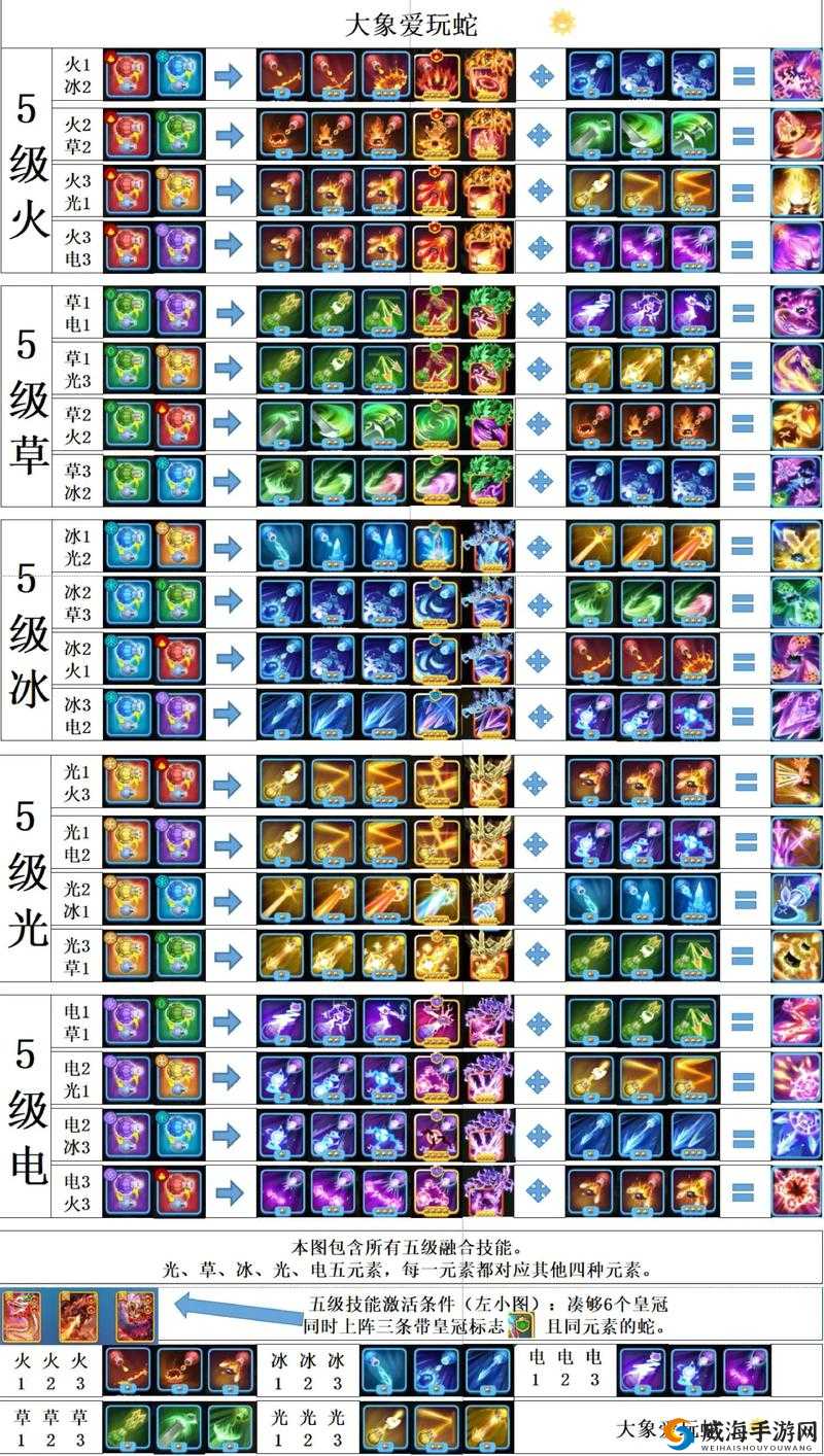 贪吃蛇大作战闪退怎么办？闪退解决办法全攻略