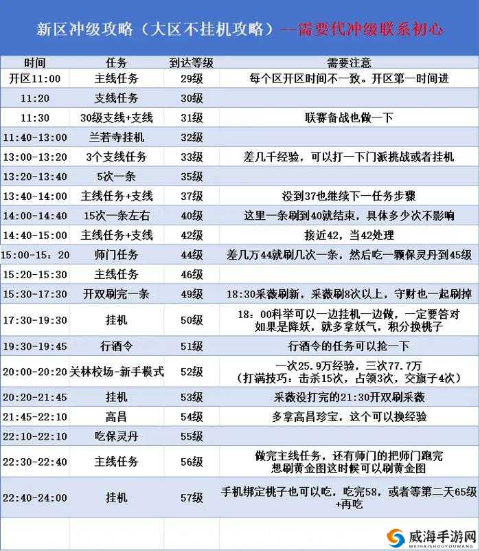 倩女幽魂手游打野全攻略,解锁高效升级的秘密
