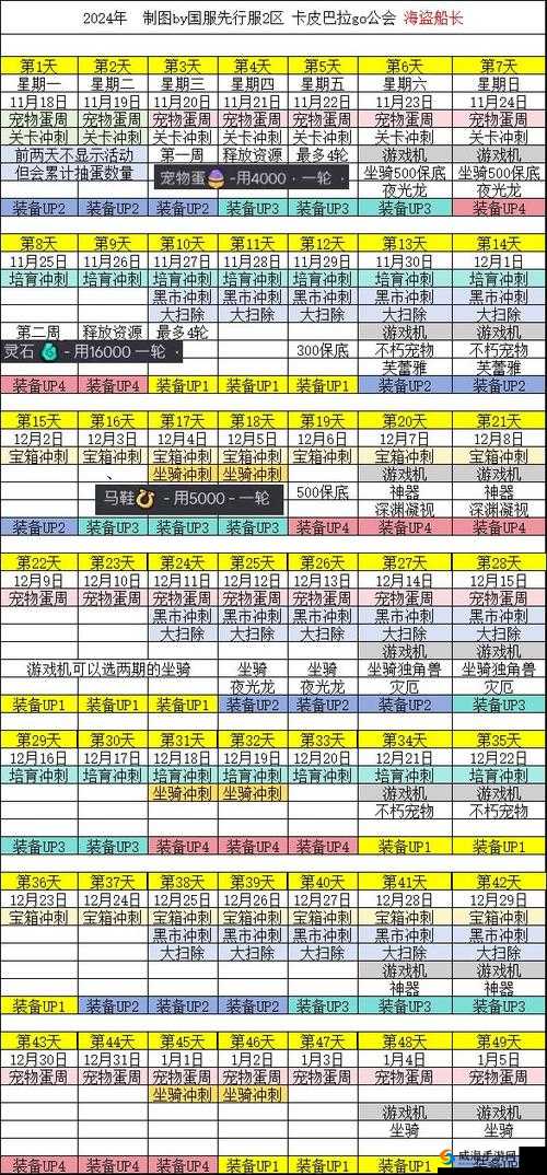 冒险与挖矿礼包兑换码与领取地址全攻略