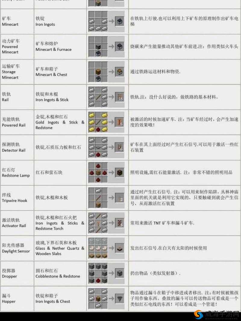 我的世界木炭制作与合成深度解析