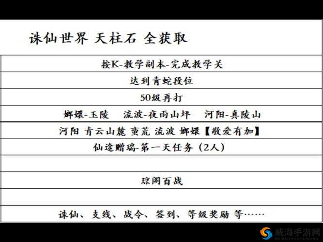 诛仙手游天下无敌称号怎么得，天下无敌获取方法介绍