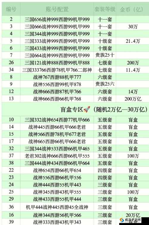 捕鱼传奇礼包领取地址大全，底层逻辑与实战操作全解析