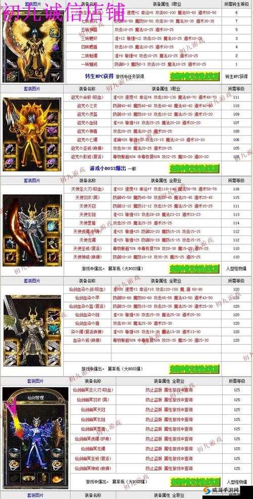 传奇挂机礼包怎么领？礼包领取方法深度解析