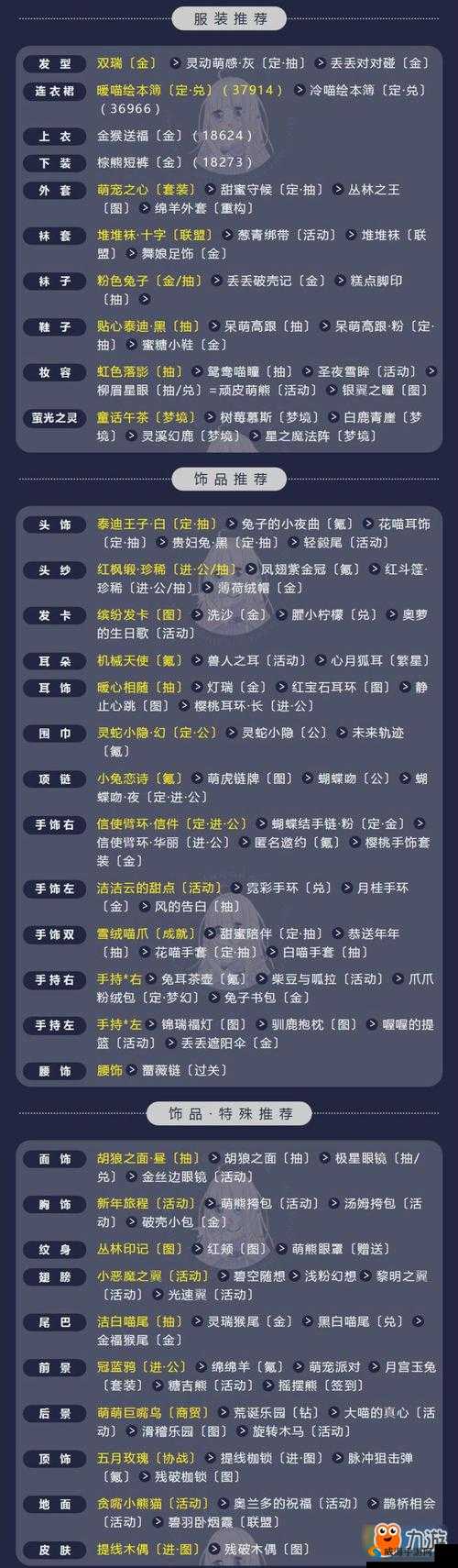 奇迹暖暖联盟6-1怎么过 动物园装扮高分搭配攻略