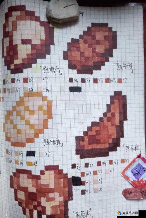 我的世界，解锁熟鲑鱼的烹饪秘籍