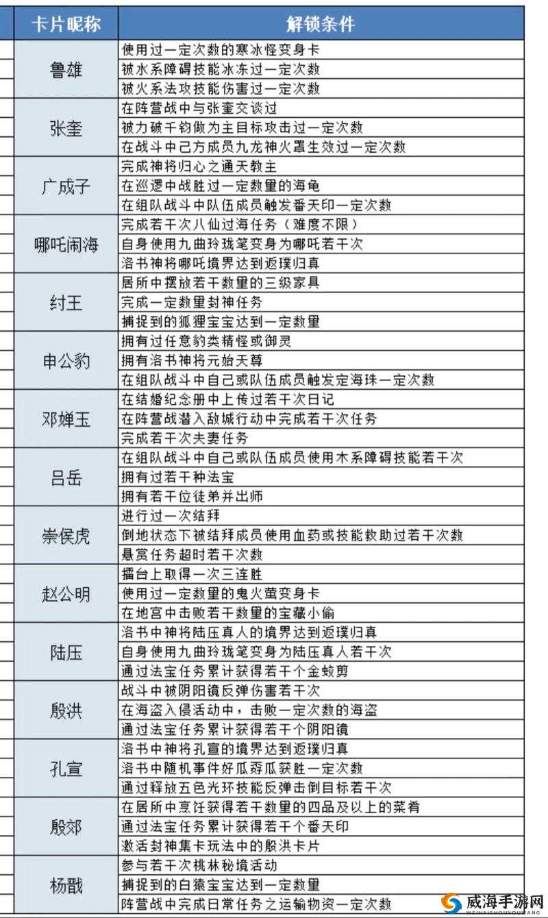 问道手游乾坤罩使用技巧深度解析