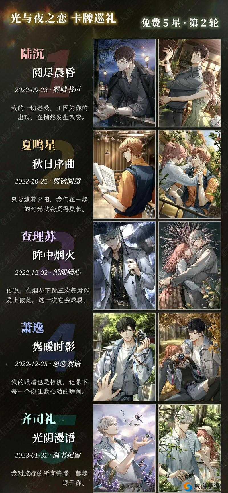 光与夜之恋证书升级必看：如何巧妙搭配星愿与时光碎片达成快速进阶？