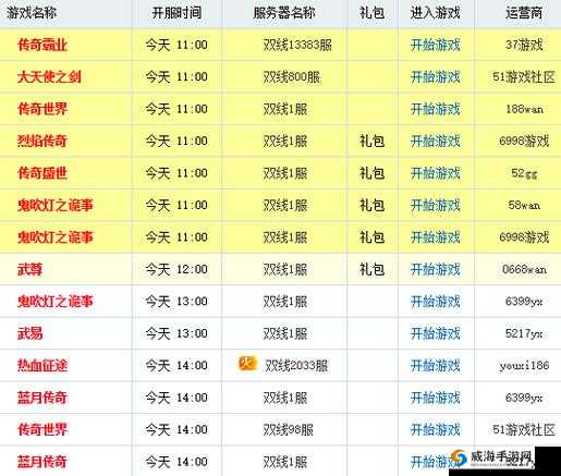 2022年最新召唤英雄开服时间表一览:你想知道的具体日期有哪些?