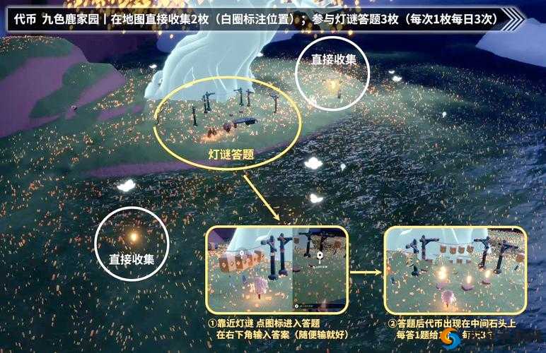 2022年6月29日光遇大蜡烛位置全攻略：详细一览与高效收集指南