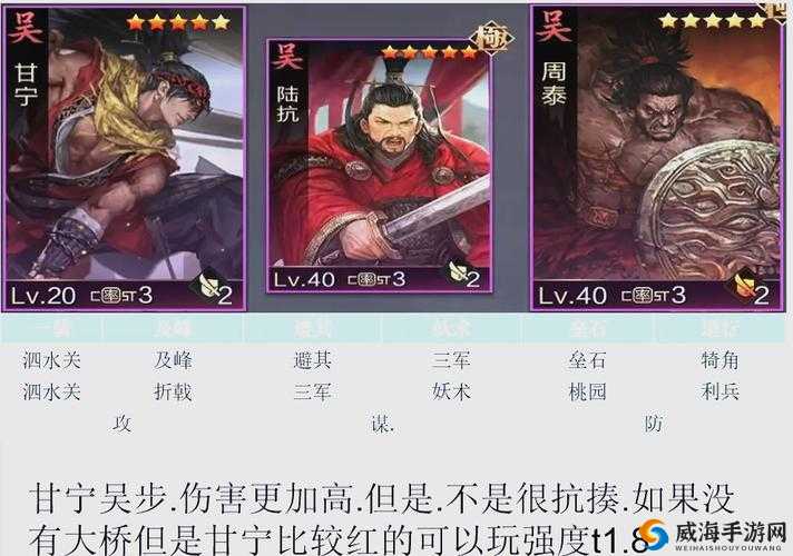 潮爆三国军团副本甘宁如何速通?技能弱点解析与阵容搭配必看攻略